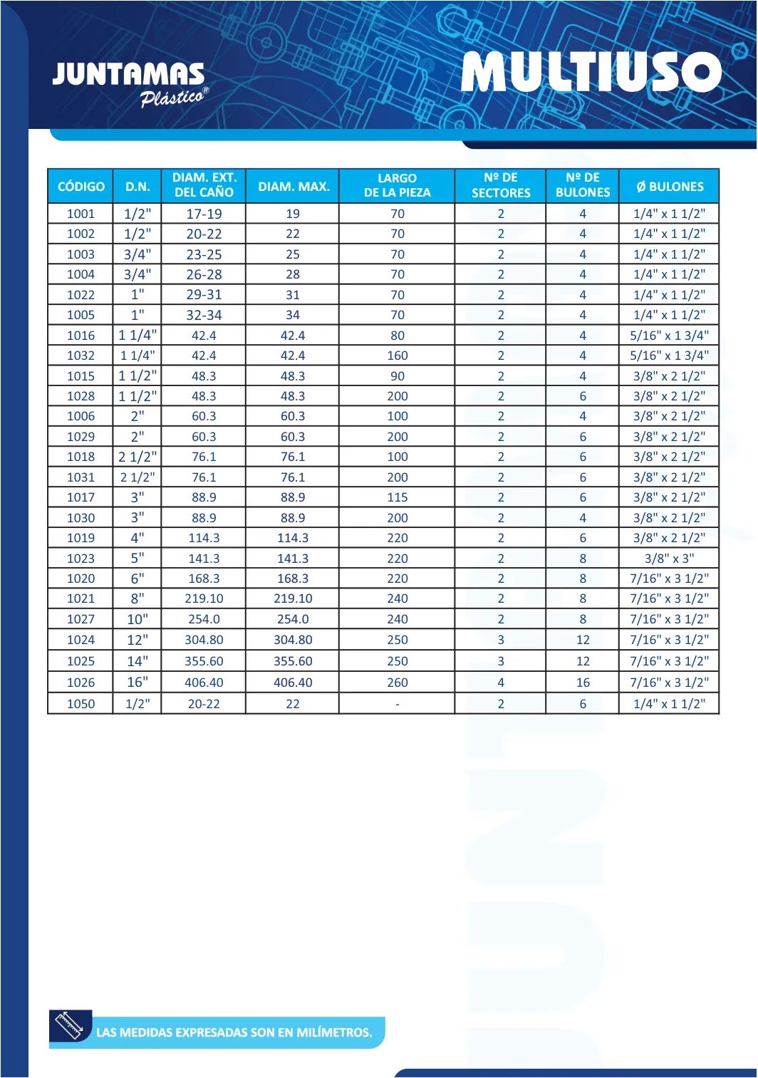 Tabla de medidas de Multiuso