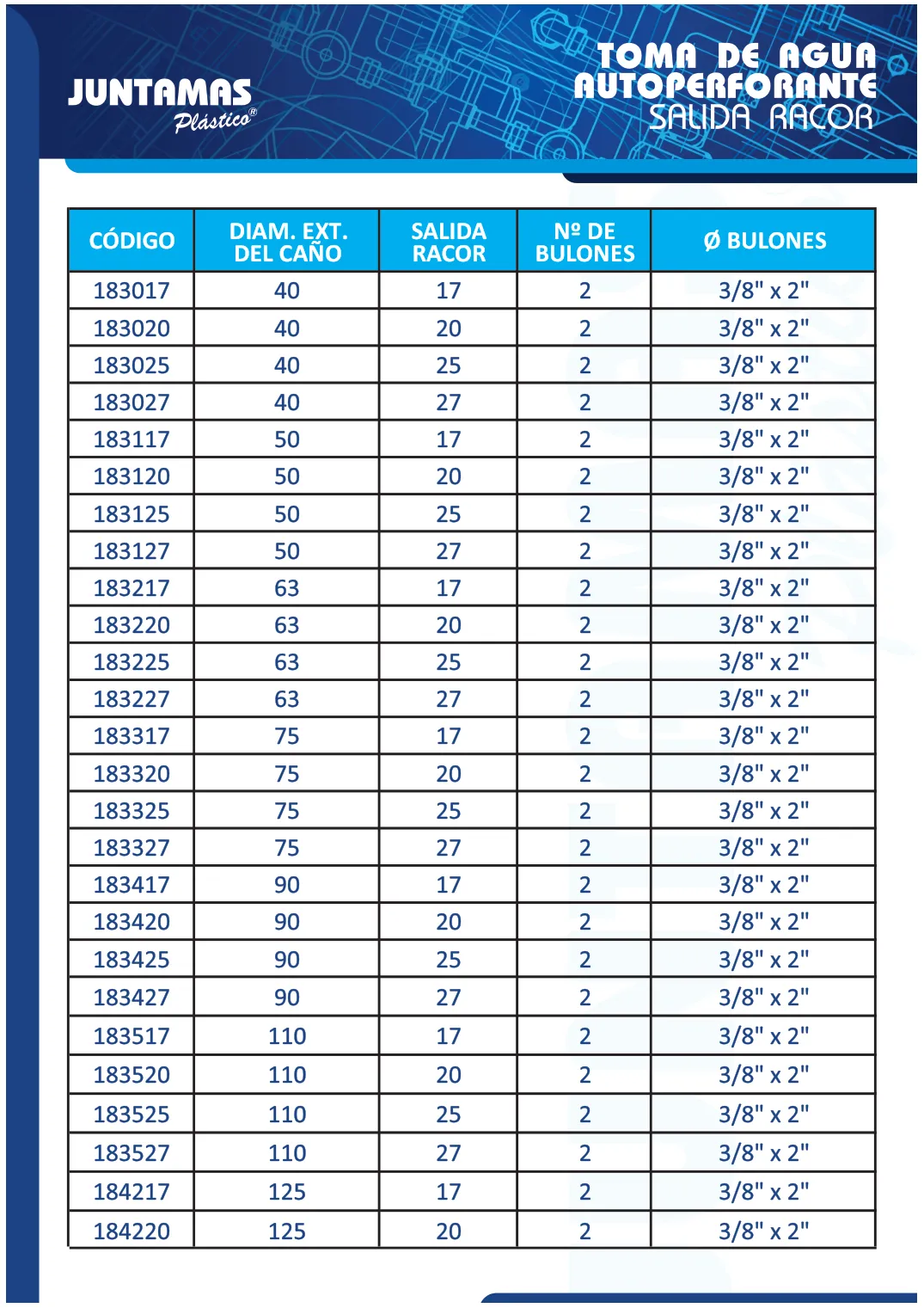 Tabla de medidas de Toma de agua autoperforante, salida Racor (1 de 3)