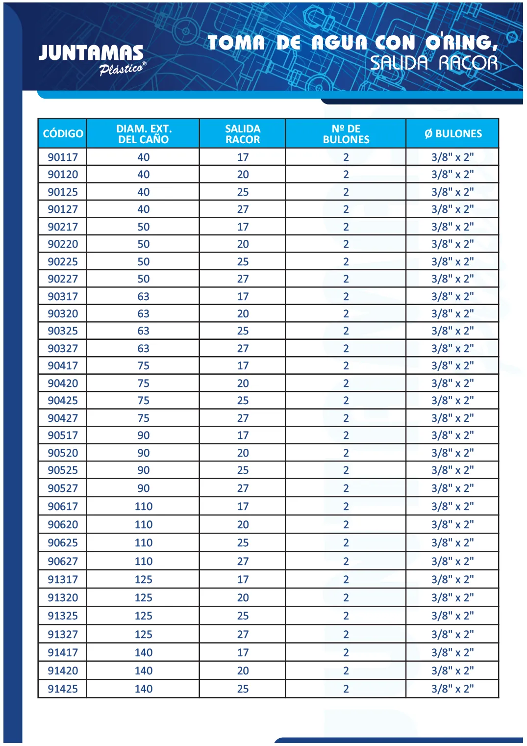 Tabla de medidas de Toma de agua con O’ring, salida Racor (1 de 2)