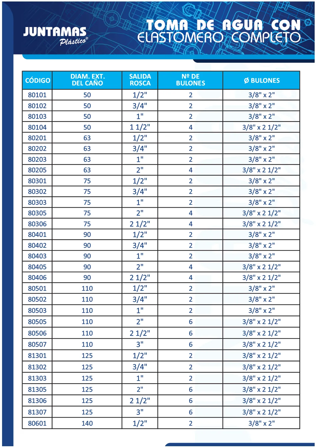 Tabla de medidas de Toma de agua con elastómero completo (1 de 3)
