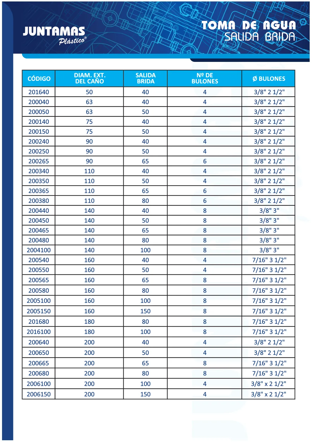 Tabla de medidas de Toma de agua, salida Brida (1 de 2)