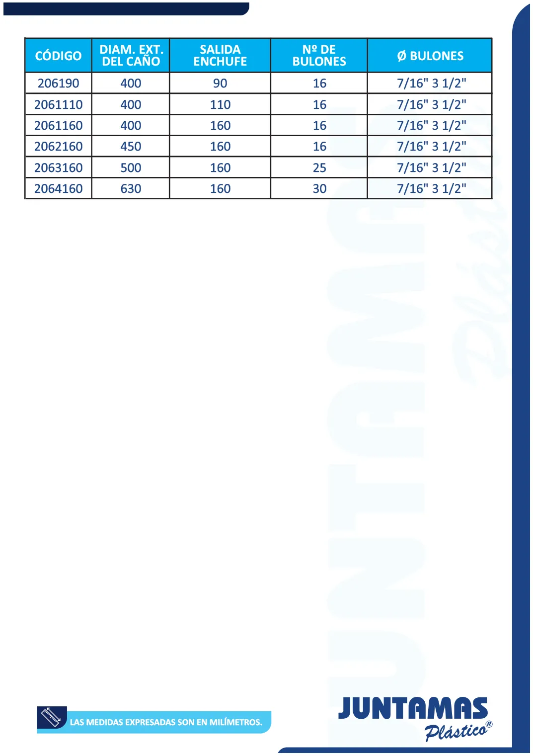Tabla de medidas de Toma de agua, salida Enchufe (3 de 3)